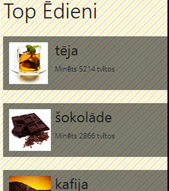 TwitĒdiena lietotne Windows Phone 8